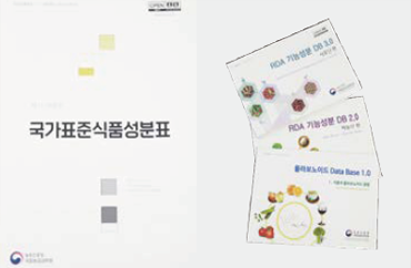 National Food Nutrition Database